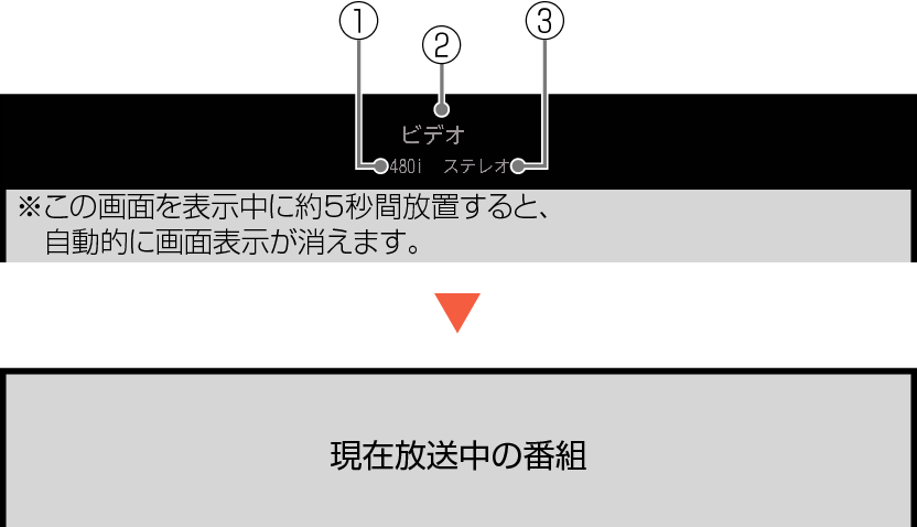 Display Switch_external